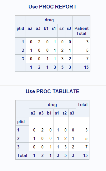 compare_report_tabulate.png