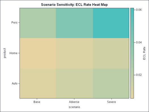 09_SoumitraDas_bl06_2025_08_ECL_Heat_Map.png