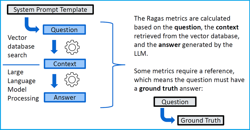01_arziti_RagasSetup.png 01_arziti_RagasSetup.png