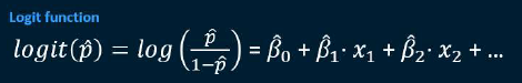 02_damodl_blog2601_logitequation.png