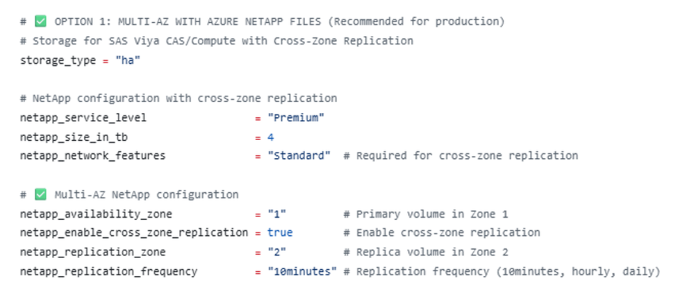 04_RP_iac-multi-az-netapp-1024x442.png