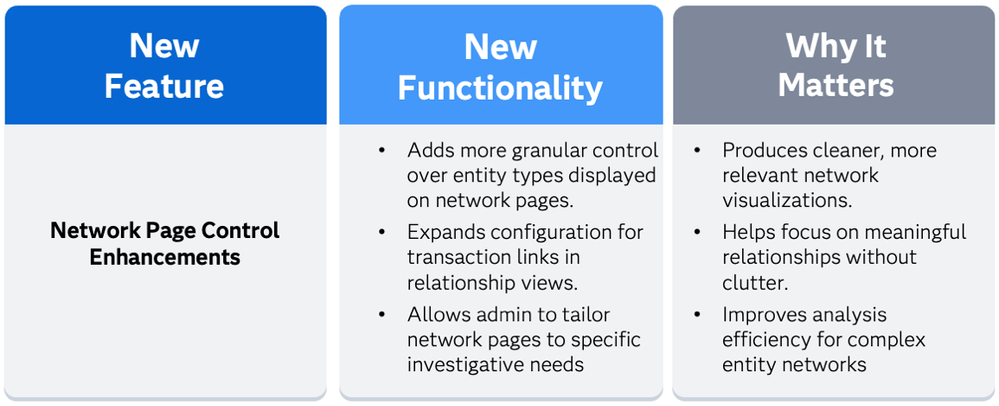 VI_Network Page Control Enhance.png