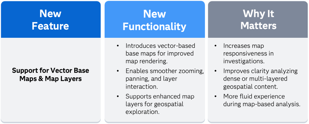VI_Support for Vector Base Maps & Map Layers  .png