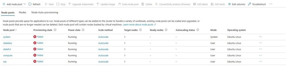 failed node pools