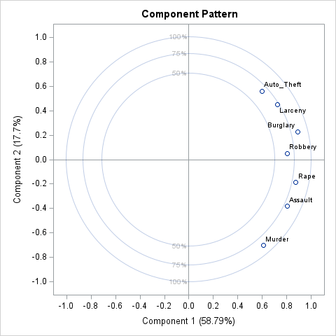 PatternPlot.png