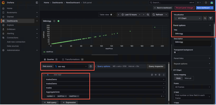 04_UK_SASESP_DataSource_Plug-In_For_Grafana_4.png