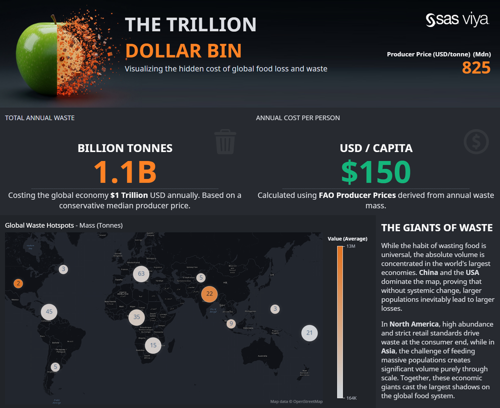 trillion_dollar_bin_v1.png