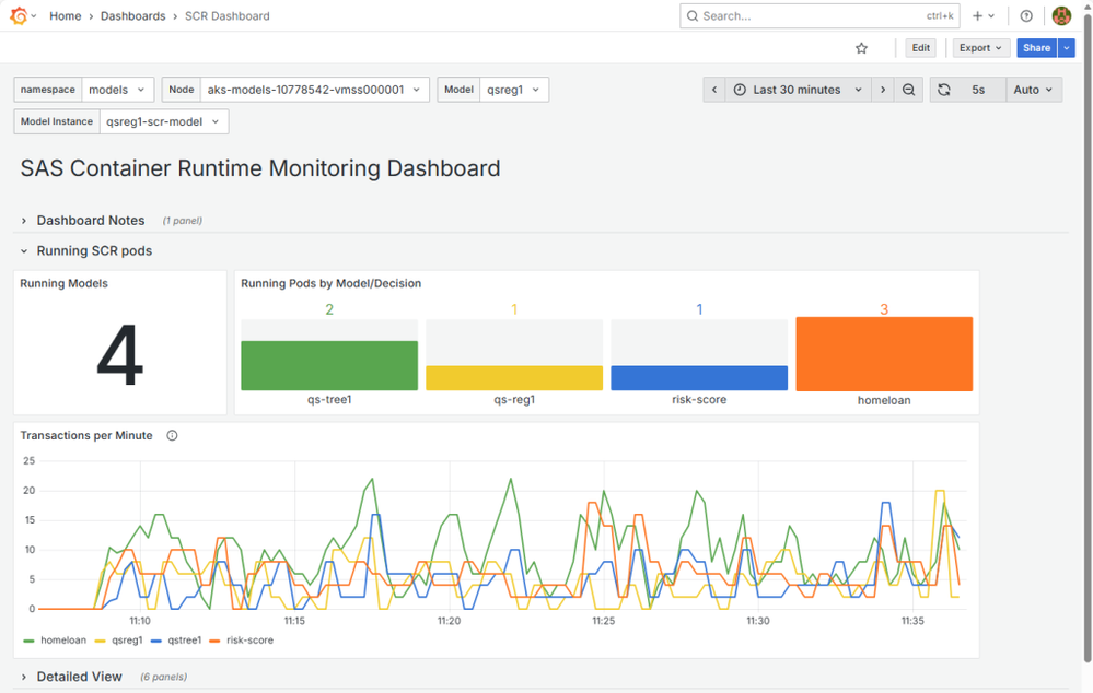 MG_202602-05_Grafana-02-1024x650.png