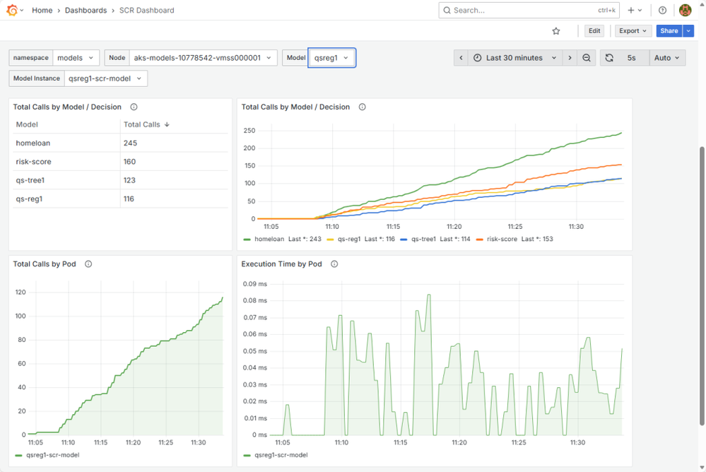 MG_202602-06_Grafana-03-1024x685.png