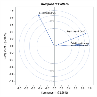 PatternPlot30.png