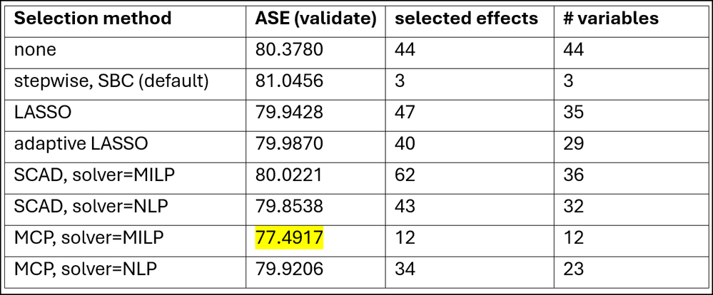 02_TE_blog-18-table.png