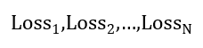 02_SoumitraDas_bl01_2026_19_Loss_Distr.png