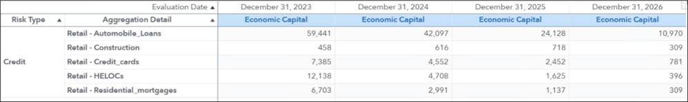11_SoumitraDas_bl01_2026_10_EconCapTable_Base_border-1024x153.png