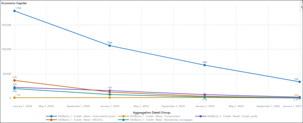 14SoumitraDas_bl01_2026_15_EconCap_Adverse_border-1024x417.png