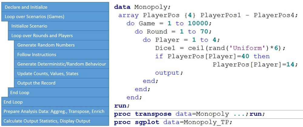 mnp overview.jpg