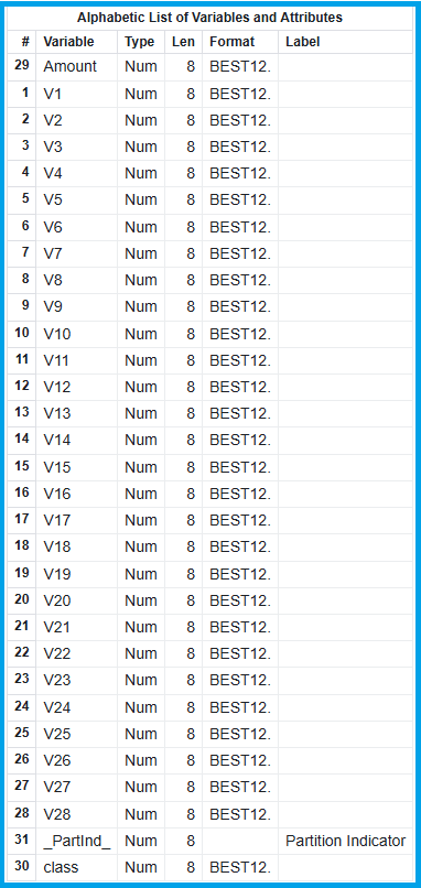 03_arziti_ProcContents.png