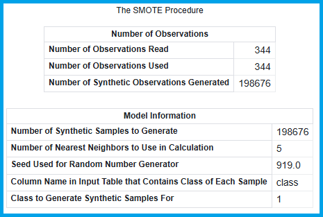 01_arziti_SmoteOutput.png