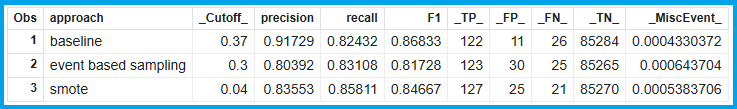 05_arziti_F1Eval.png