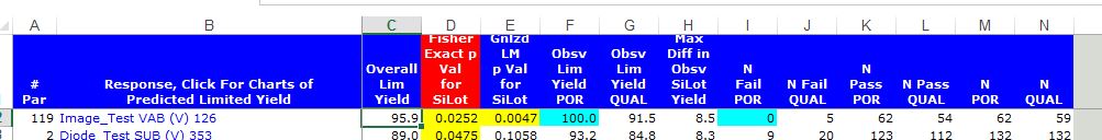 Help with ODS EXCEL - SAS Support Communities