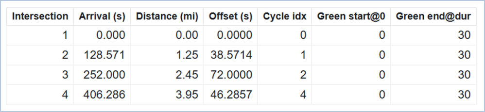 03_saspch_ResultTable-1024x237.png