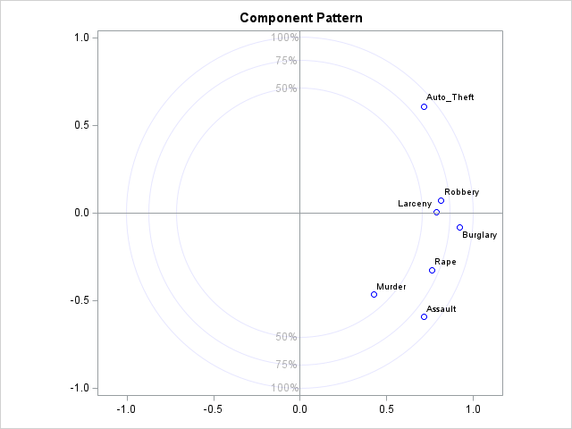 PatternPlot.png