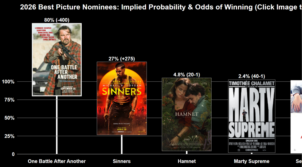 2026OscarsLarge.png
