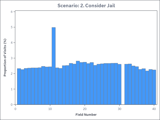 Monopoly_JailYES.png