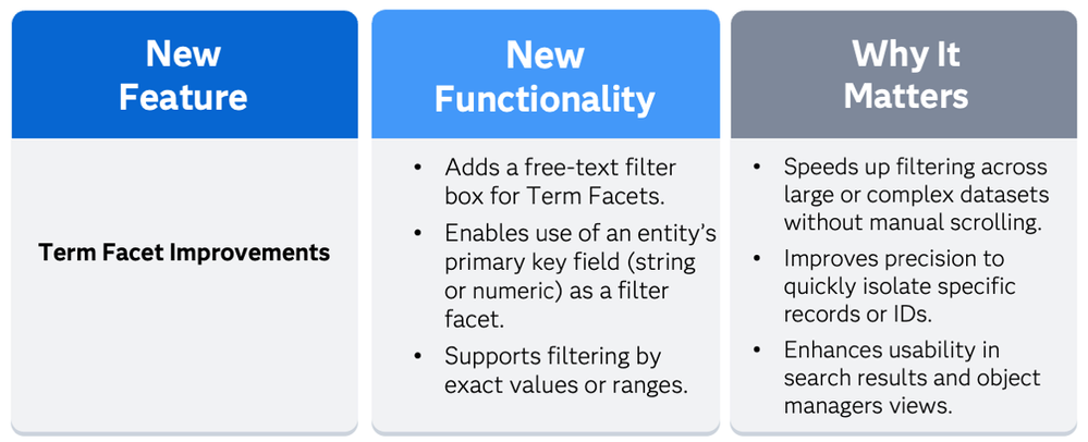 2026 SAS VI_New Feature Communities Template.png