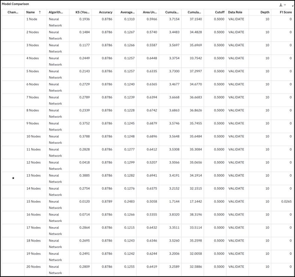 04_daober-Table-of-Results-1024x960.png