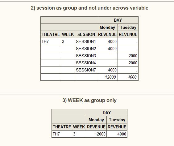 session_vs_week.jpg