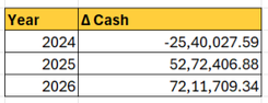 SoumitraDas_bl02_2026_08_Cash-300x115_8.png