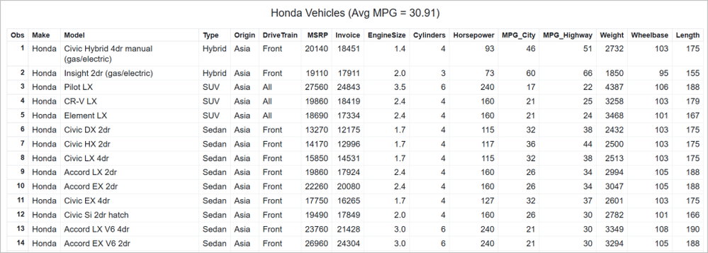 SL_3_Honda-1024x366.png