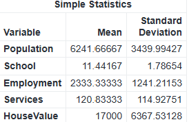 01_MS_Simple-Statistics.png