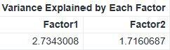 07_MS_Variance-Explained.png