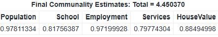 08_MS_FinalCommunality.png