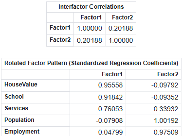 12_MS_Interfactor-Correlation.png