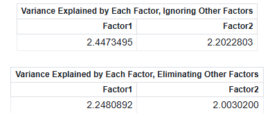 14_MS_Variance-Explained_Ignoring_Eliminating-other-factors.png