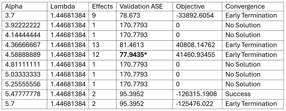 11_blog19.9_taelna_selection-summary-7-1024x398.png