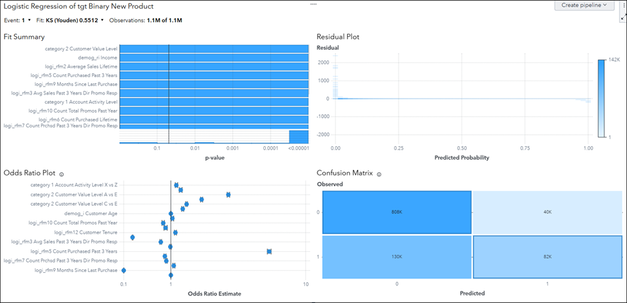 11_damodl_blog203_LogisticOverview.png