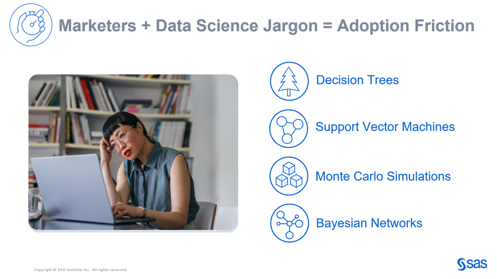 Image 6: Adoption friction
