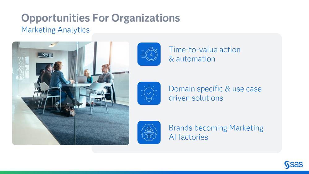 Image 2: Opportunities in Marketing AI & Analytics