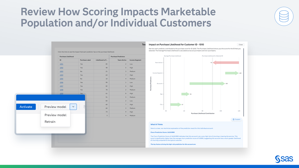 Image 18: Review how scoring impacts individual customers