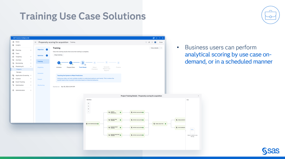 Image 15: Training use case solutions