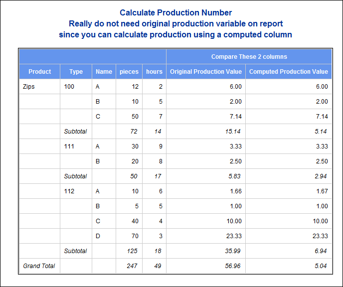 calc_production_report.png