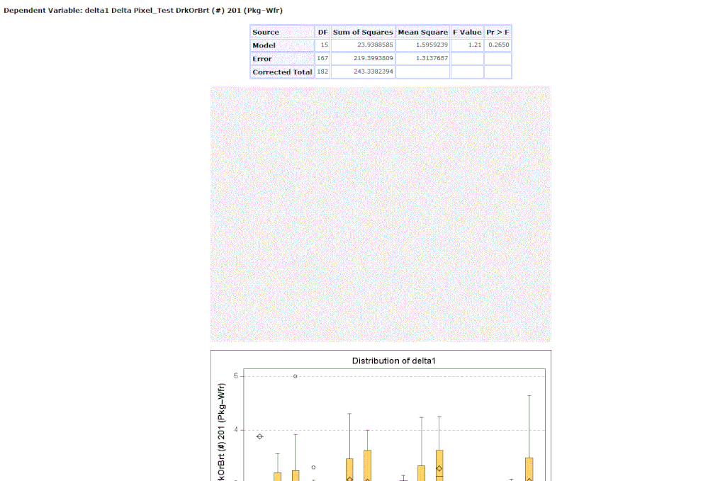 SAS Output.gif