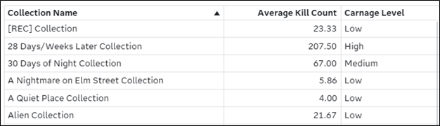 A_ListTable.png