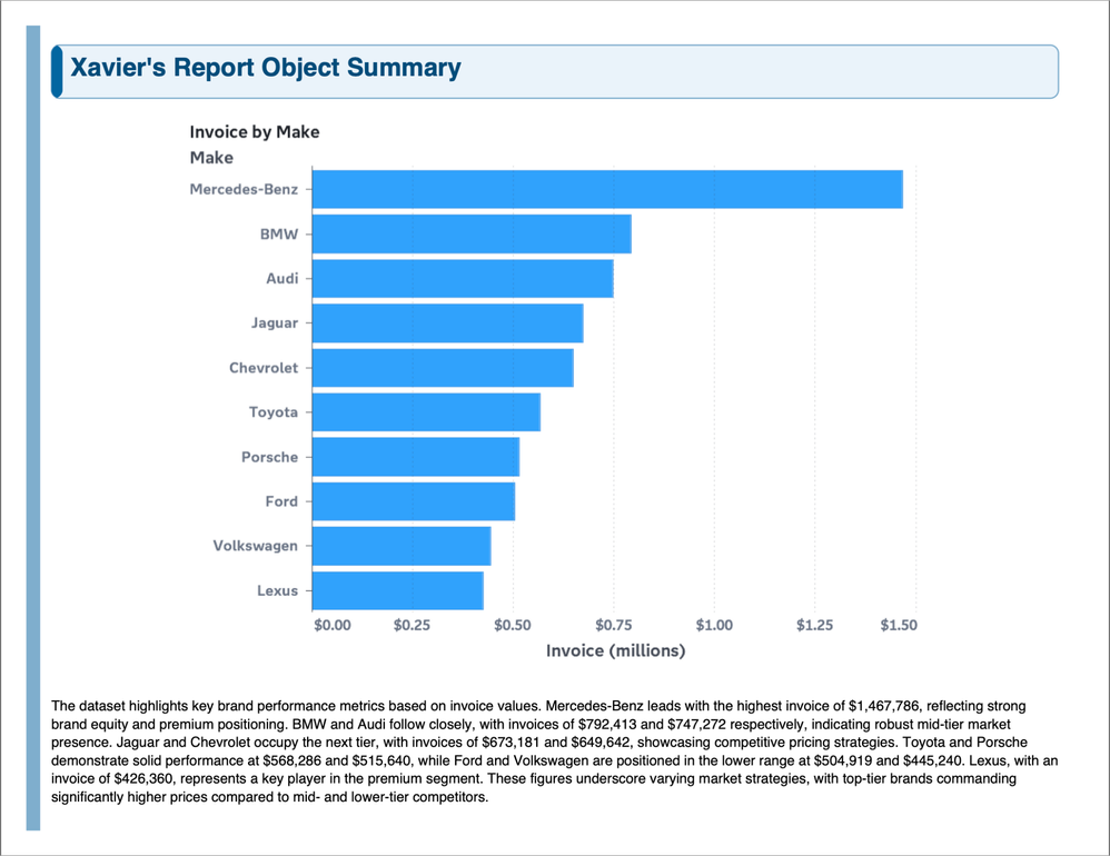 frame_02_xab_VA_Reportlab-result-2048x1579.png