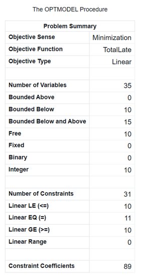 03_saspch_blog4a.png