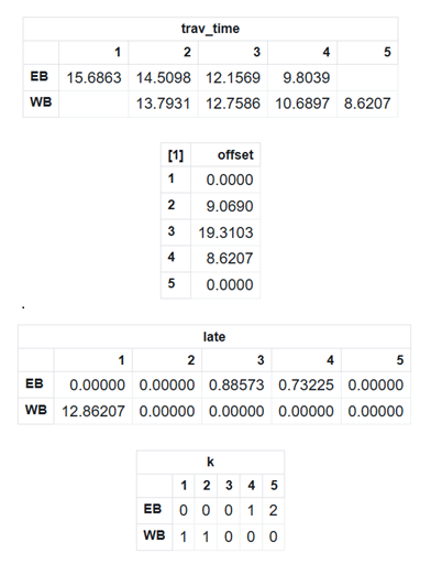 05_saspch_blog4c-1.png