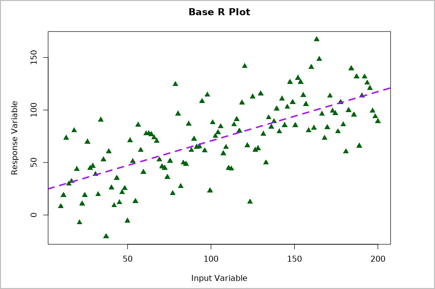 ST_02_baseRplot.png